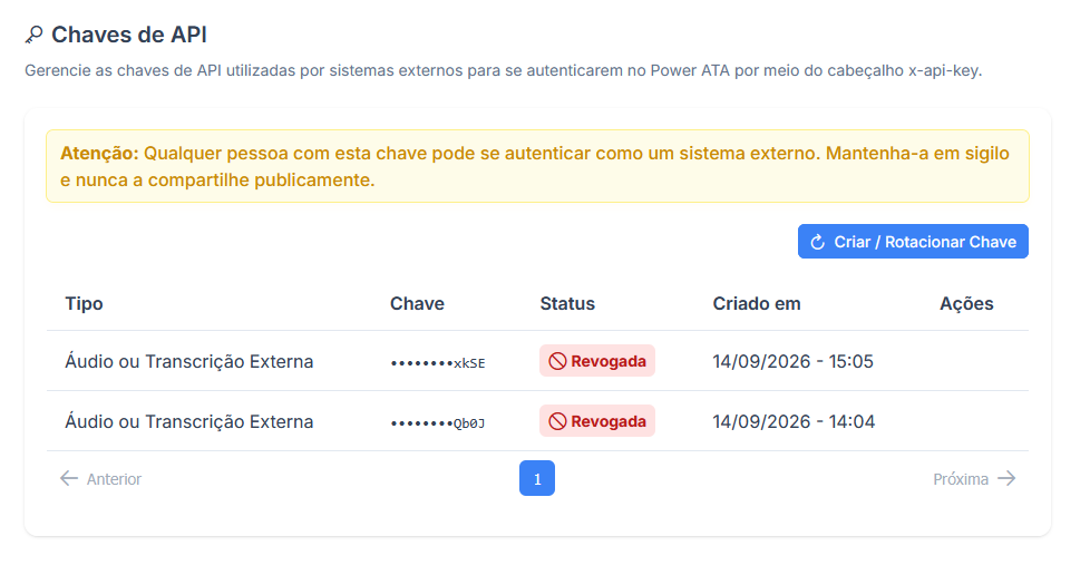 Visão geral da página Chaves de API