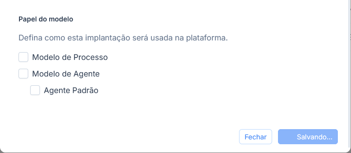 Definição do papel do modelo