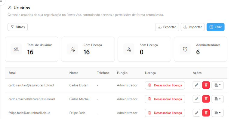 Visão Geral de Usuários
