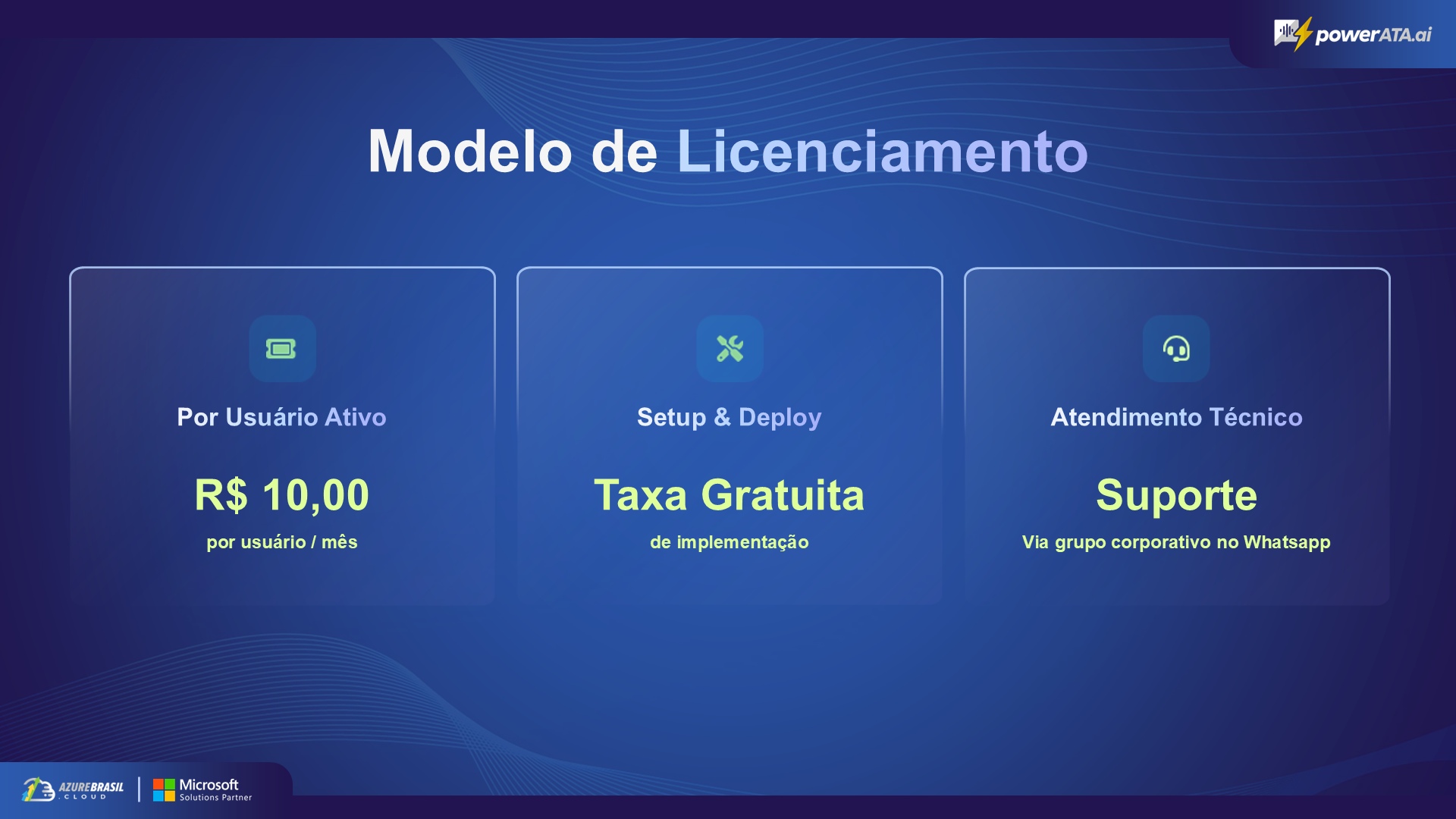 Slide 9: Modelo de Licenciamento