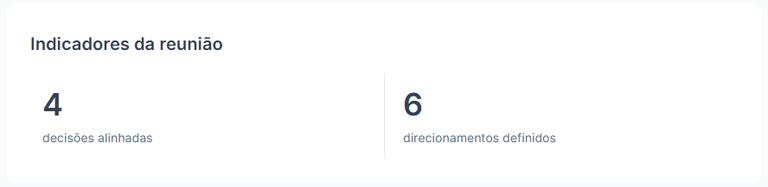 Indicadores da reunião