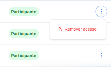 Confirmação de remoção de acesso