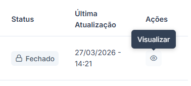 Listagem de tickets com filtros e status